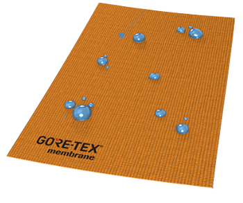 wasserdichte GORE-TEX © Membran wasserdichte GORE-TEX © Membran